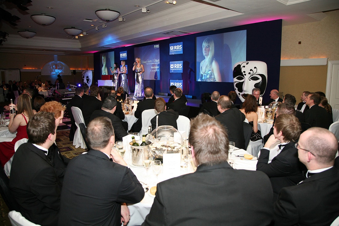 Event Management Company in London